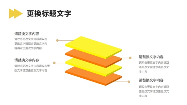 黄色简约风毕业论文答辩PPT模板