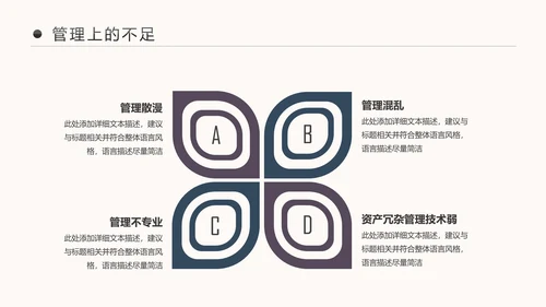 回顾2018展望2019述职报告PPT