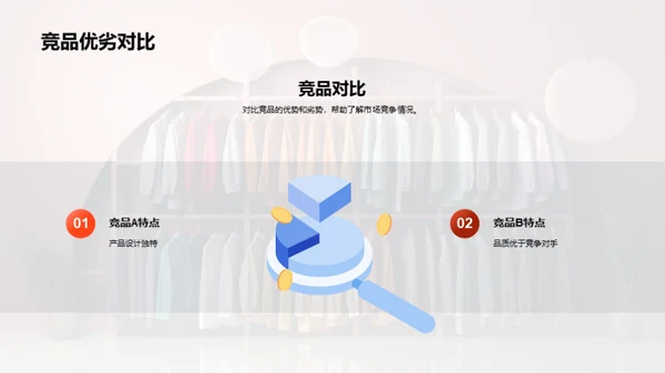 新品发布全攻略