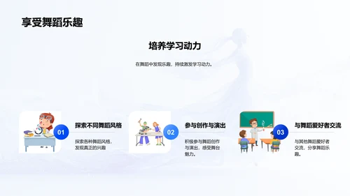 舞蹈学习教学报告PPT模板