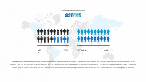 蓝色简约商业计划书公司简介动态PPT模板
