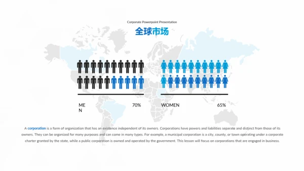 蓝色简约商业计划书公司简介动态PPT模板