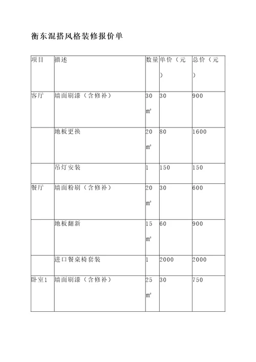 衡东混搭风格装修报价单