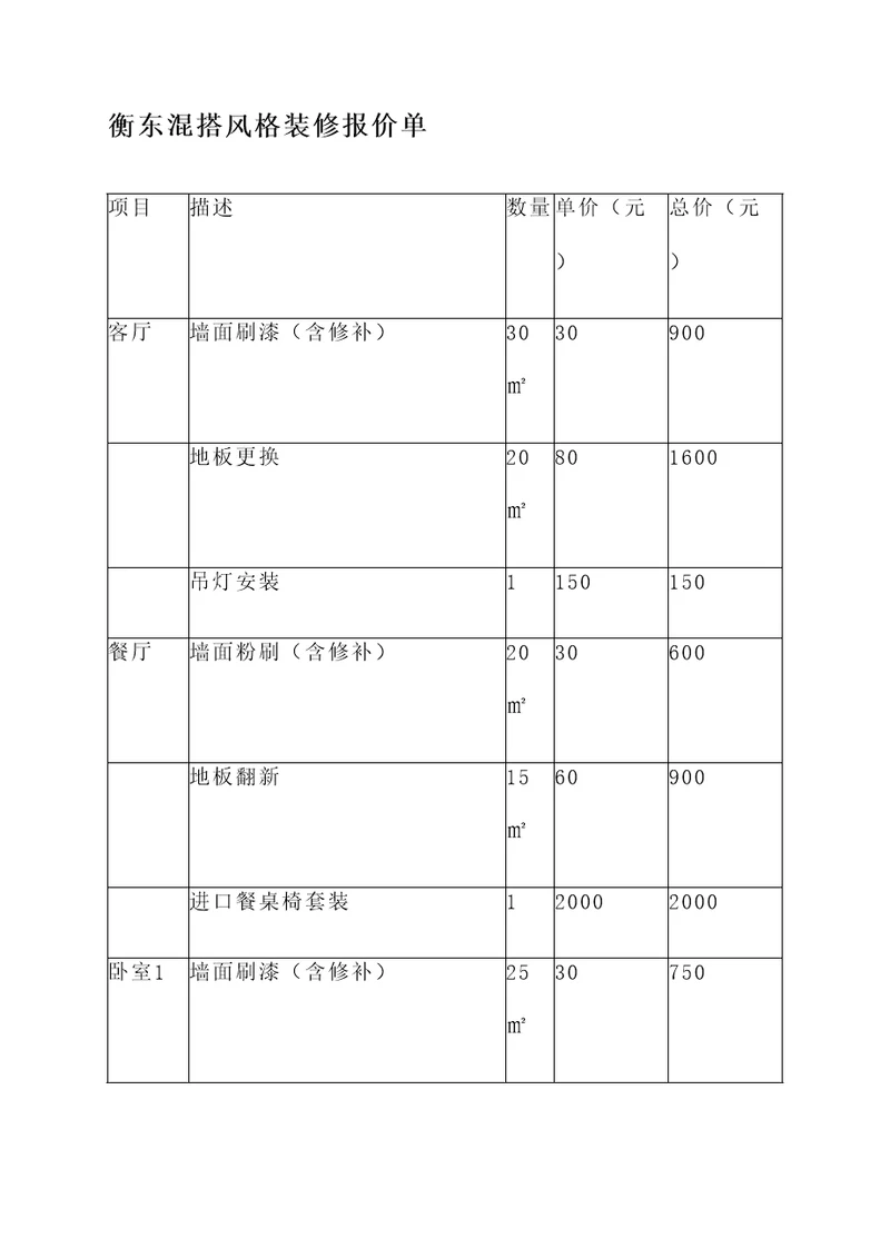 衡东混搭风格装修报价单