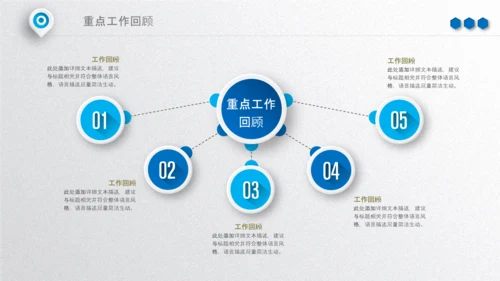 2020年终工作总结新年计划述职报告PPT