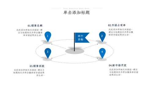 旅游旅行景点攻略景点介绍PPT