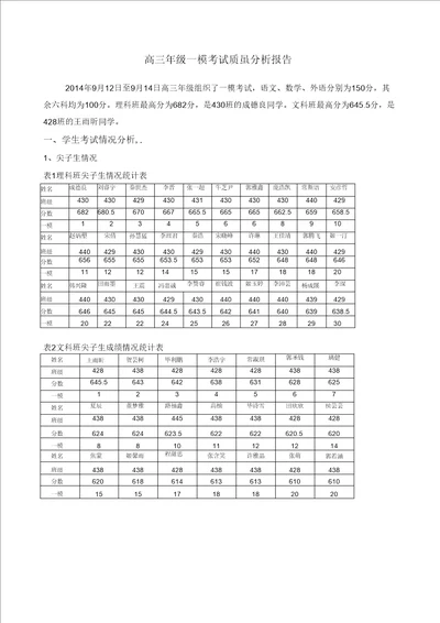 高三年级一模考试质量分析报告