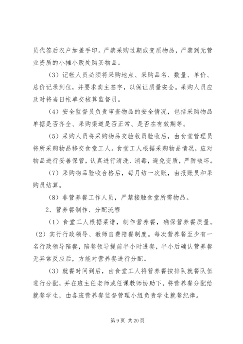 人民小学营养餐实施方案.docx