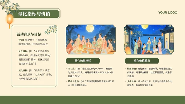 黄绿色国风插画中秋节活动策划PPT模板