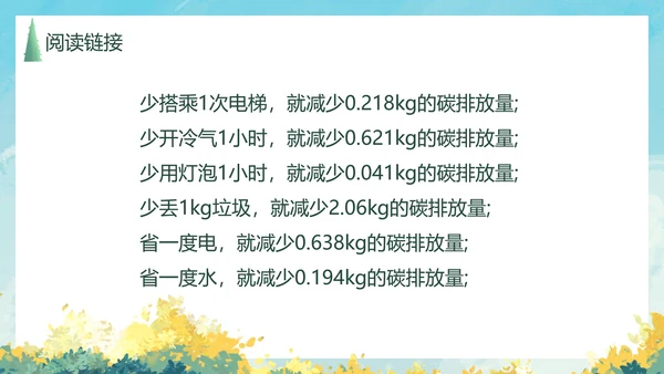 八年级下册综合性学习课件PPT模板