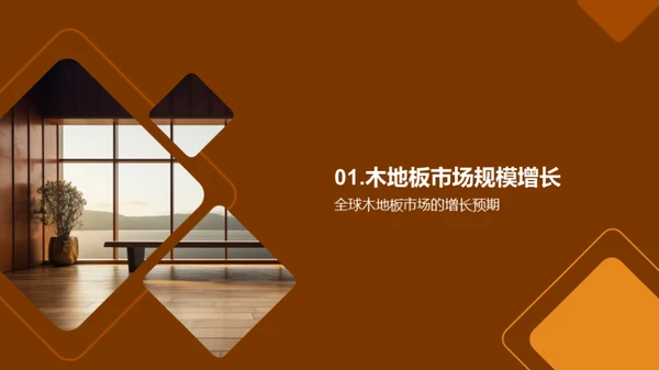 木地板市场全景探索