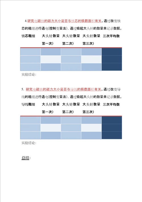 影响电磁铁磁力大小的因素实验报告