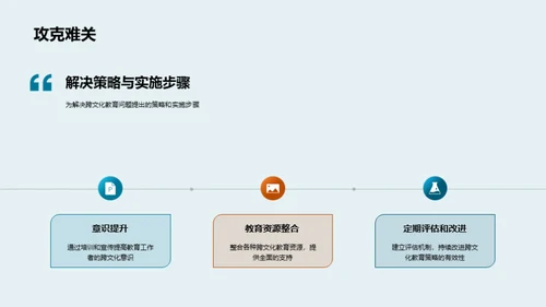 解析跨文化教育