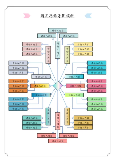 思维导图通用模板