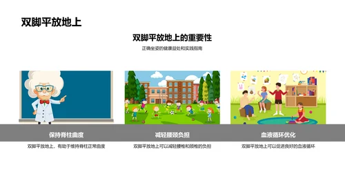 坐姿健康讲解