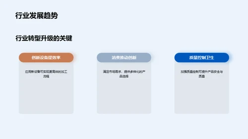 冷冻革新：水产前沿技术