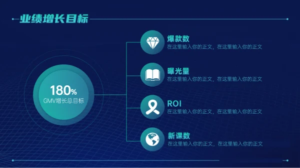 青蓝色深色科技风互联网数据分析工作汇报