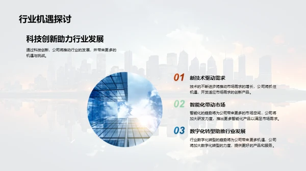 科创前景