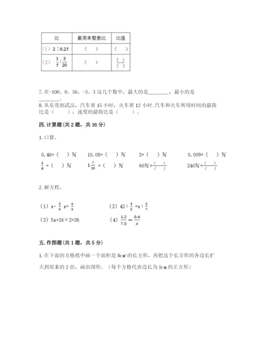 六年级下册数学期末测试卷精品（巩固）.docx