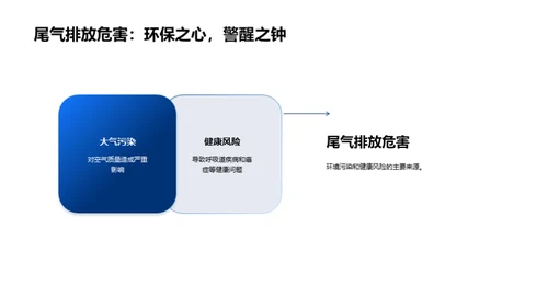 环保汽车：构建绿色未来