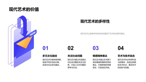 现代艺术教学PPT模板