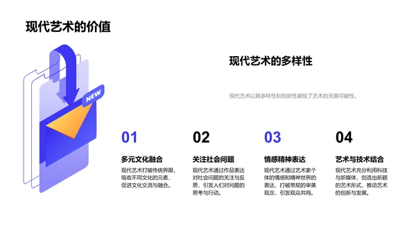 现代艺术教学PPT模板
