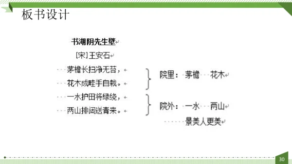 统编版语文六年级上册第六单元  18《古诗三首》课件