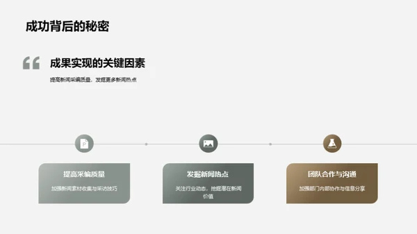 新闻业创新之旅