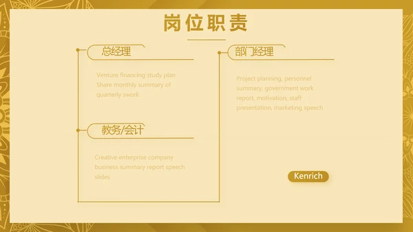 尊贵奢华创业融资计划书动态PPT