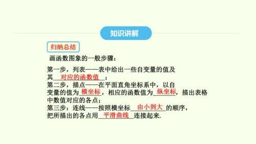 19.1.2第1课时函数的图象及其画法课件（共32张PPT） 2025年春人教版数学八年级下册