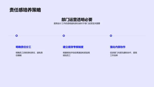 会计运营年中总结PPT模板
