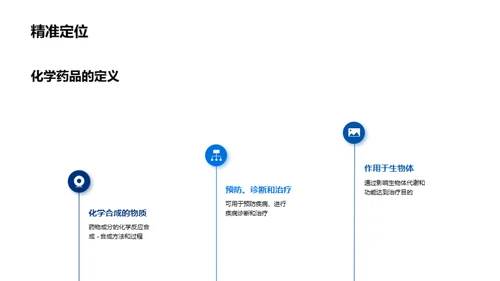 化学药品的合理用药