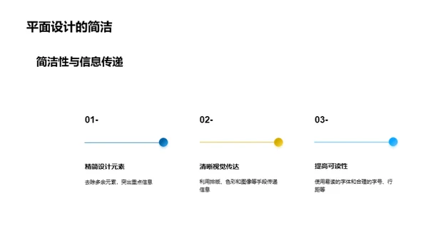3D风其他行业教学课件PPT模板
