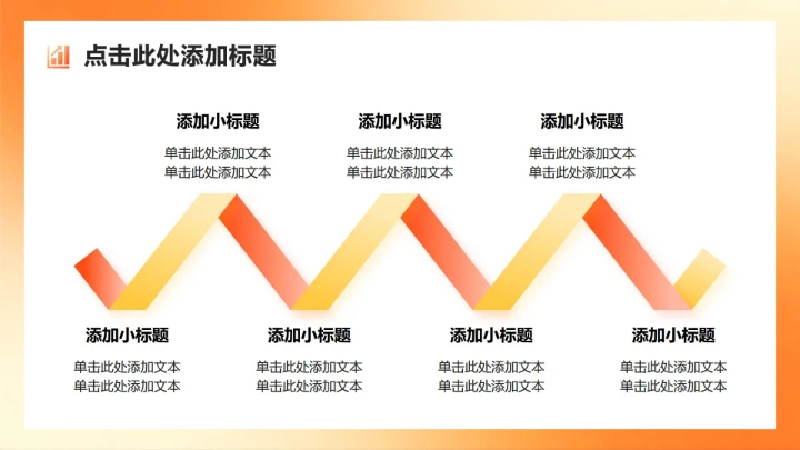 橙黄色商务风岗位工作汇报年终总结PPT模板