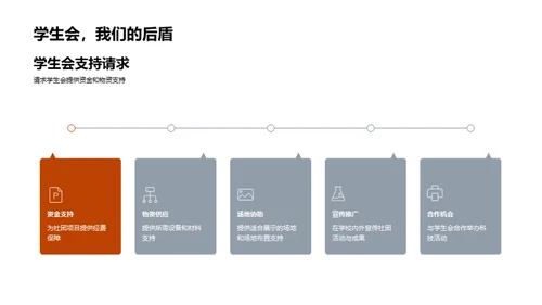 科技社团发展纵览