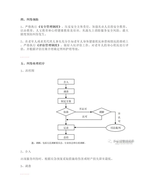 原养老院服务纠纷调解制度丨养老机构等级评定系列制度