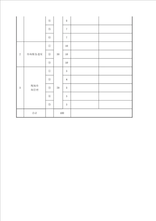 铁路客运专线参建单位考核管理规定