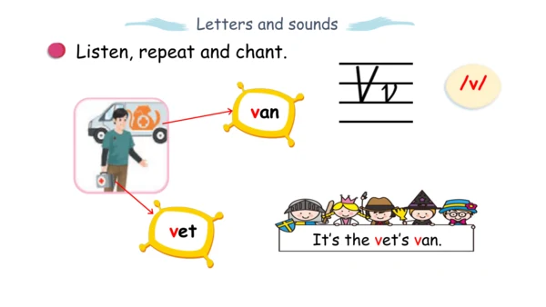 Unit 6   Useful numbers课件（66张PPT)