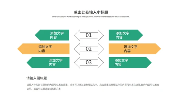 绿色简约风餐厅商业计划PPT模板