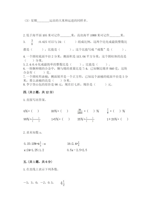 小升初数学综合模拟试卷精品【能力提升】.docx