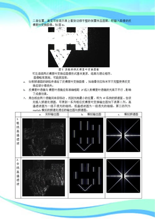 傅里叶变换光学系统实验报告