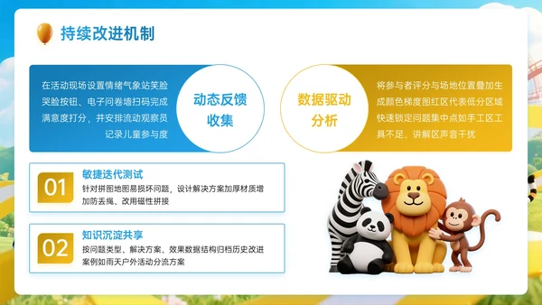 蓝黄色3D关于动物园趣味研学方案PPT模板