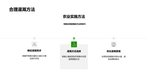 实践绿色农业PPT模板