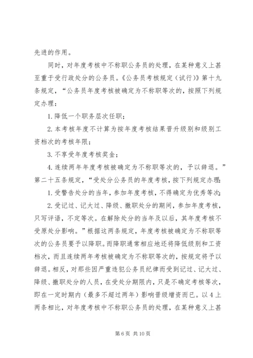 关于公务员考核工作存在问题及其对策的几点思考.docx