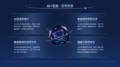 深蓝色商务科技风AI科技PPT模板