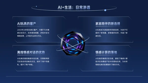 深蓝色商务科技风AI科技PPT模板