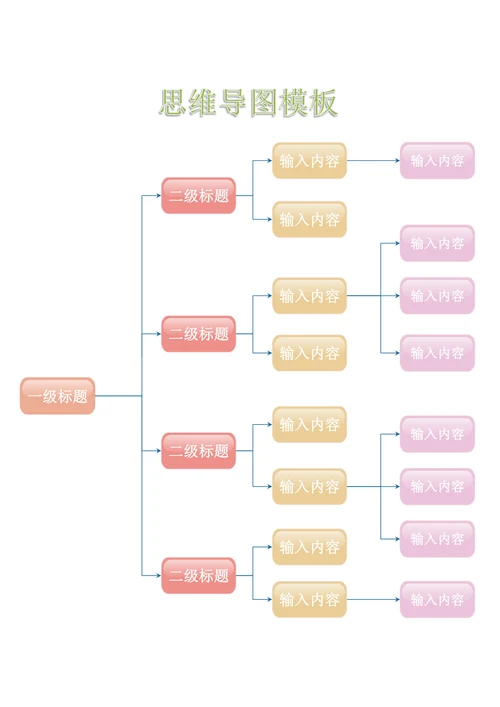 彩色思维导图模板简易