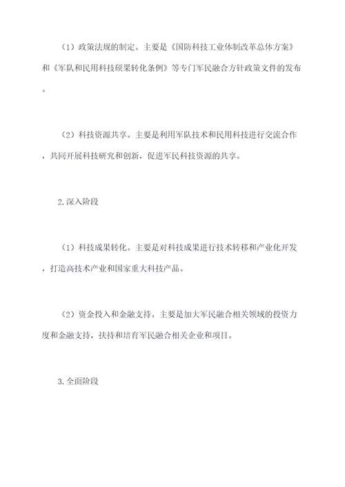 军民融合的相关知识点