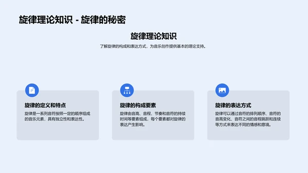 音乐创作实践课PPT模板