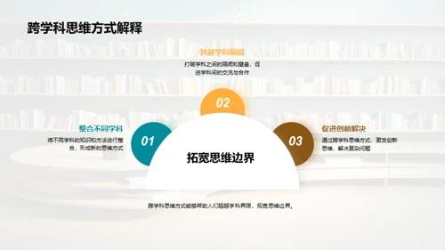 颠覆思维：交叉学科实践